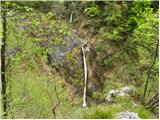 Waterfall Slap v Sopotih (Pršjak)